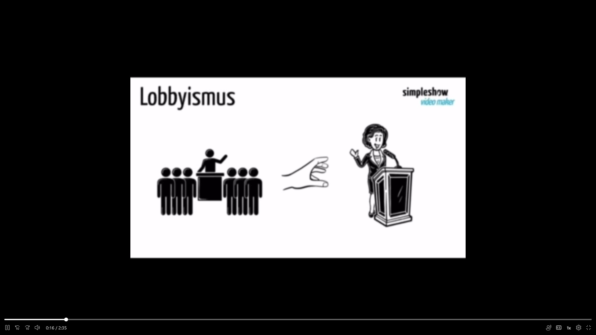 IGS Heidberg | Lobbyismus und Lobbycontrol