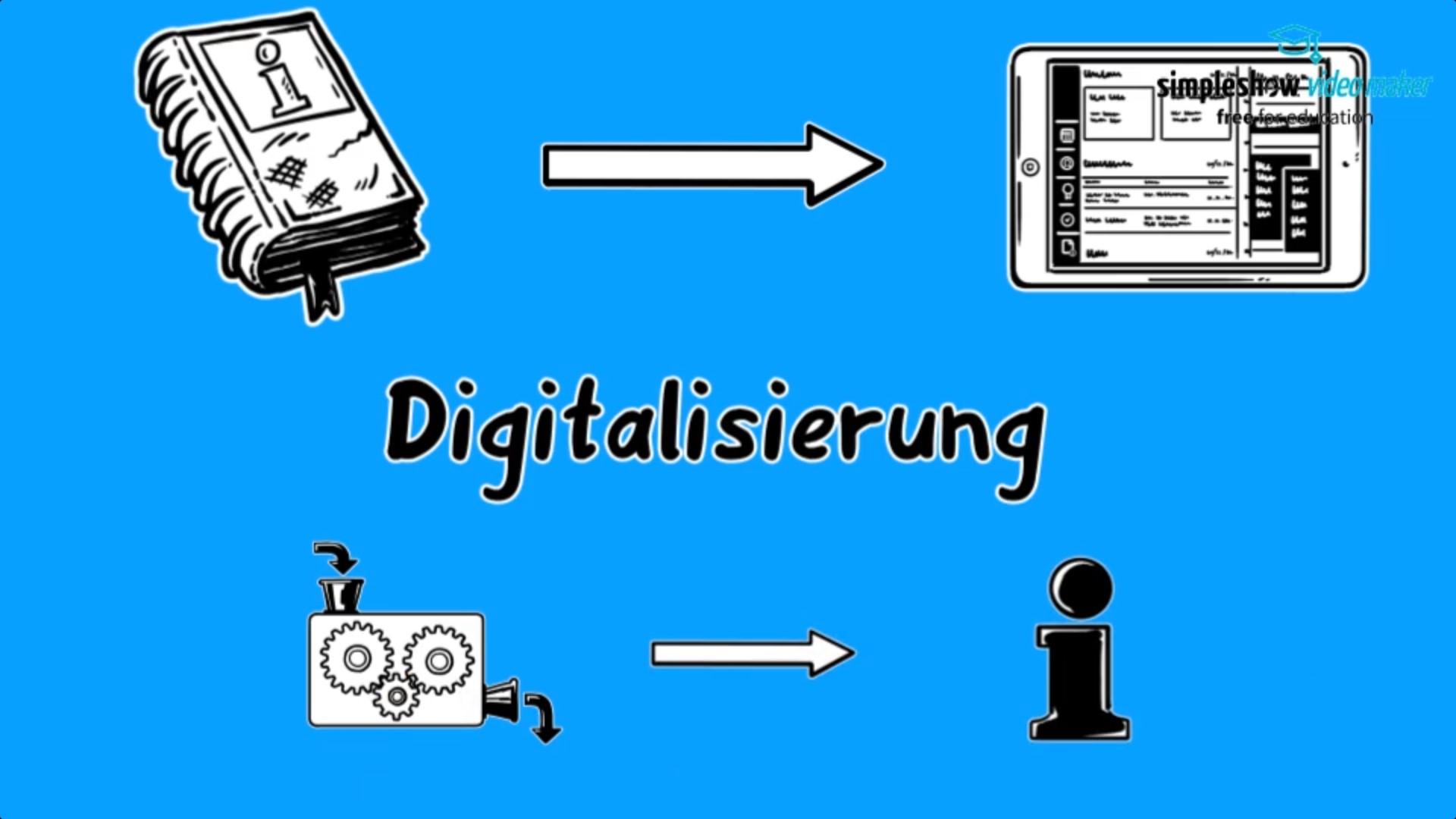 Mittelschule Aßling Digitalisierung